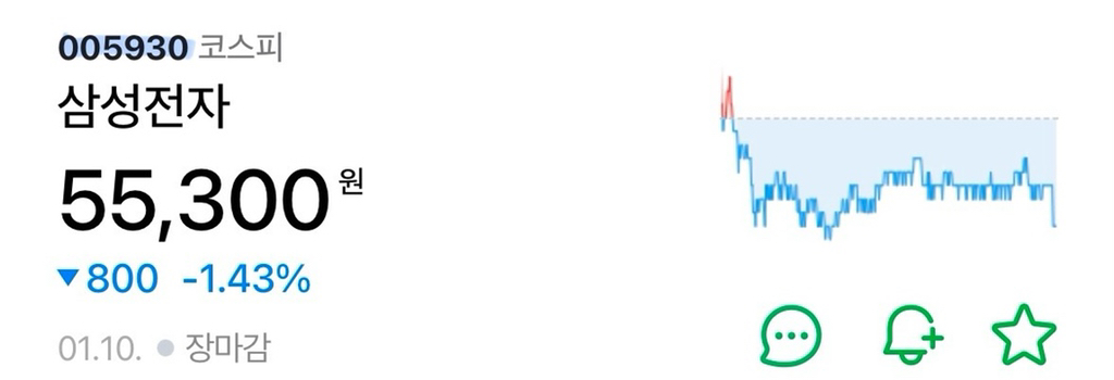 주식-초보를-위한-미국-지수추종-ETF-투자-전-알아두면-좋을-이야기-2-이미지