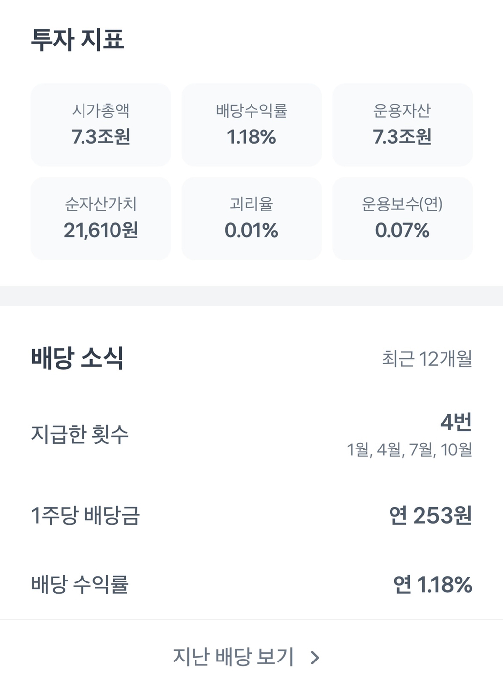 주식-초보를-위한-미국-지수추종-ETF-투자-전-알아두면-좋을-이야기-9-이미지