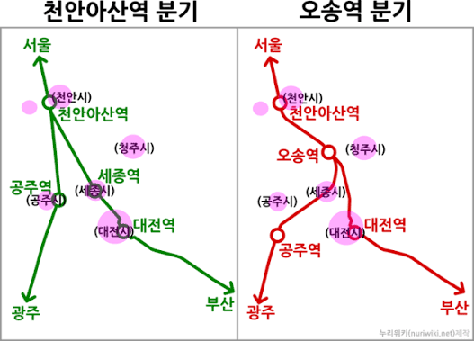 웬지-드리프트-잘할-것-같은-축구선수-3-이미지