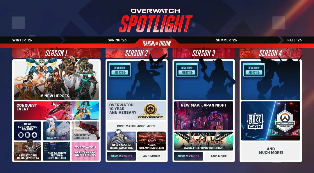 역대급이라는-오버워치-쇼케이스-유출본-5-이미지