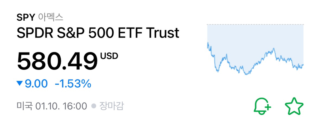 주식-초보를-위한-미국-지수추종-ETF-투자-전-알아두면-좋을-이야기-0-이미지