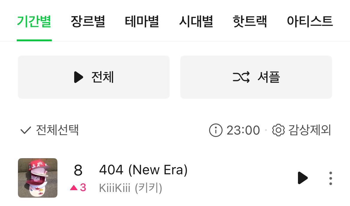 발매-10일-만에-커리어하이-찍은-키키-KiiiKiii-2-이미지