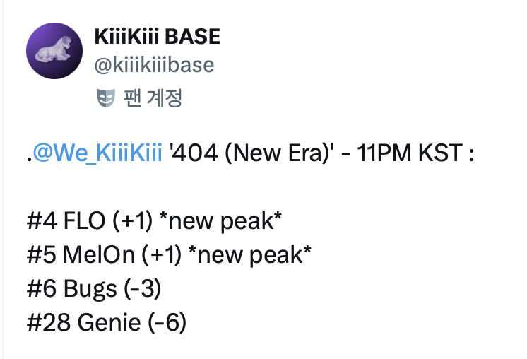 실시간-커리어하이-갱신중인-키키-음원-순위.jpg-4-이미지