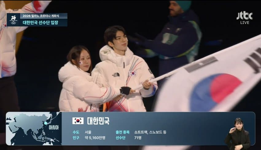 밀라노-동계올림픽-개막식-대한민국-선수단-입장-0-이미지