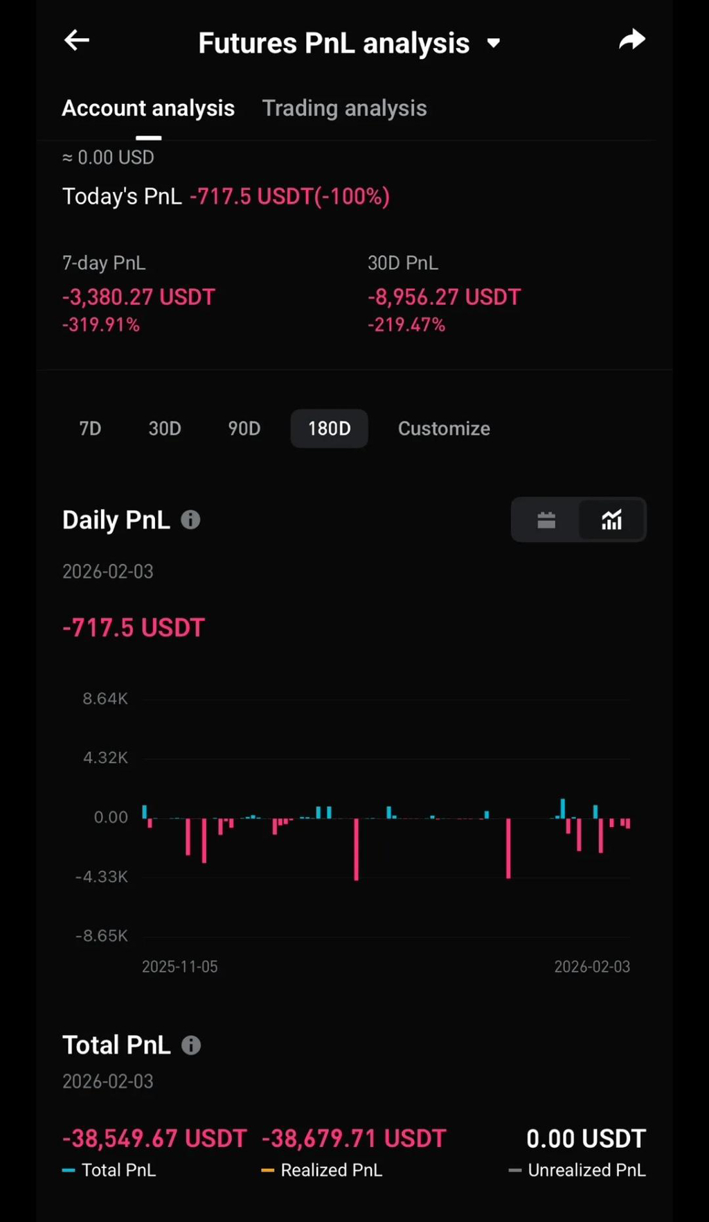 다-날렸습니다-..-ㅠ-1억5천-빚더미에-앉았네요-새해에-2-이미지