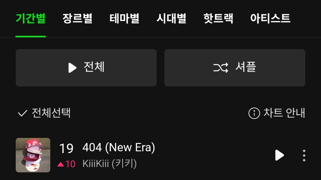 실시간-커리어하이-갱신중인-키키-음원-순위.jpg-1-이미지