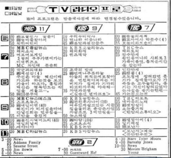 1976년-4월-15일-TV-편성표-0-이미지
