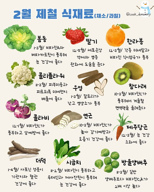 2월-제철-식재료-0-이미지