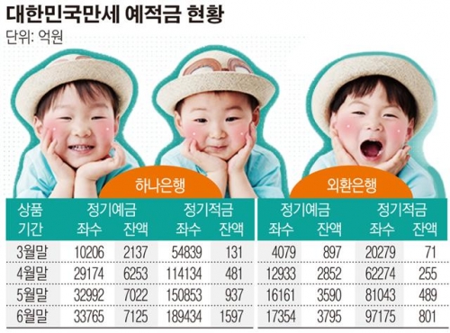 유일하게-체감한-은행-광고모델-효과-2-이미지