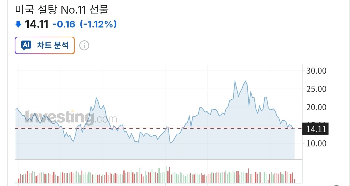 오늘-슈카-억울함-토로-1-이미지