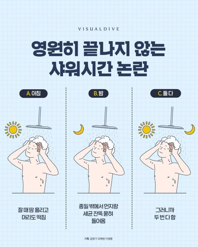 영원히-끝나지-않는-샤워시간-논란-0-이미지