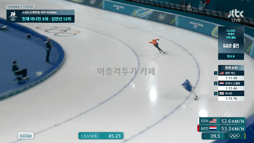 여자-스피드-스케이팅-1000m-올림픽-신기록-세우는-펨커-콕-2-이미지