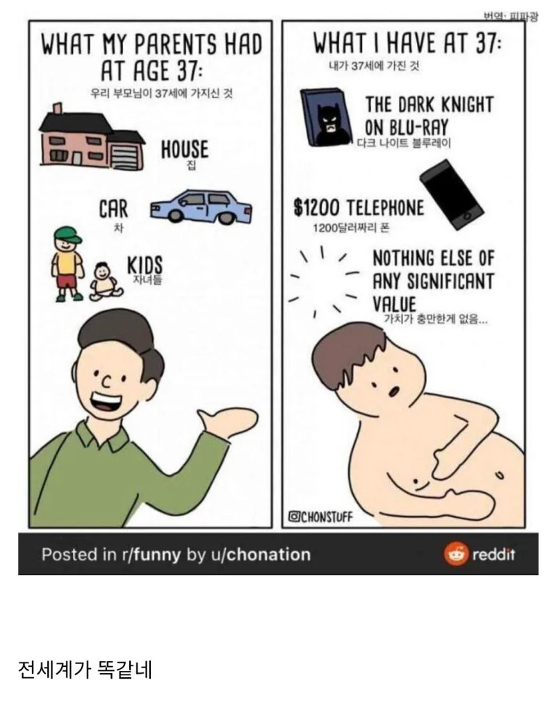 옛날-37세-요즘37세-미국버전-1-이미지