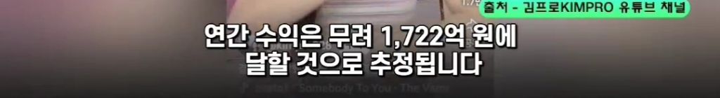 2025년-전세계-유튜브-조회수-1위-한국인-채널-9-이미지