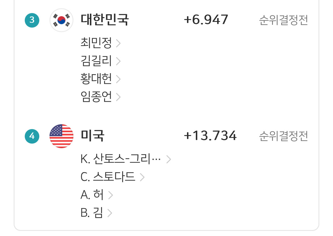 밀라노-동계올림픽-쇼트트랙-혼성-계주-대한민국-결승-진출-실패-1-이미지