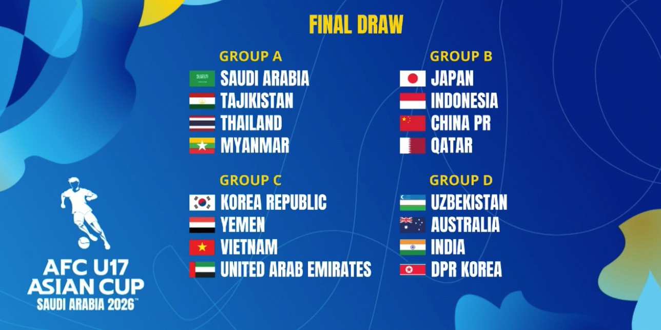2026-u17-아시안컵-조추첨-결과-1-이미지