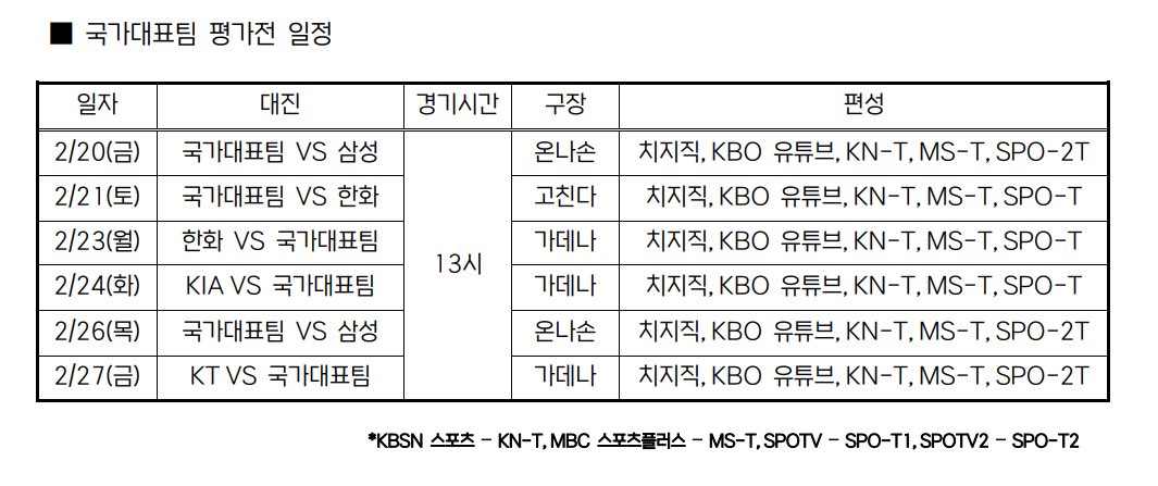 [KBO]-WBC국가대표-KBO팀-평가전-일정+중계채널-.jpg-1-이미지