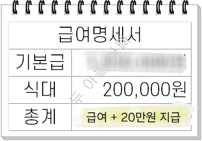 직장인-점심밥-제공-vs-식대-돈으로-지급-2-이미지