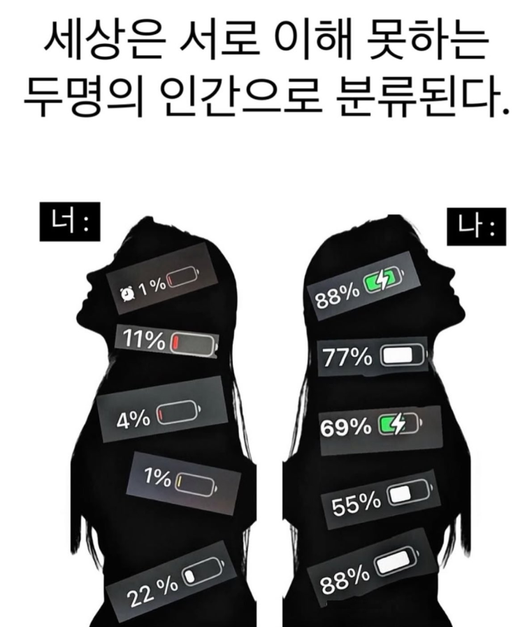 세상은-서로-이해-못하는-두명의-인간으로-분류된다.jpg-0-이미지