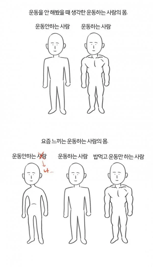 운동안하는-사람-운동하는-사람-0-이미지