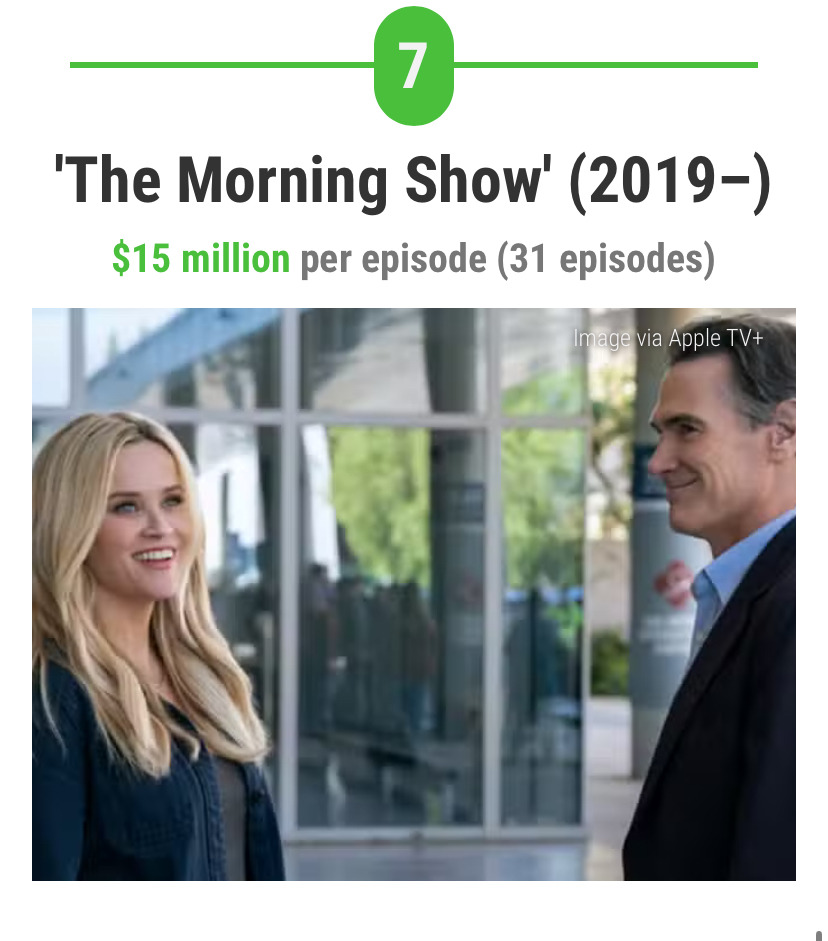 총-제작비-가장-많이-들어간-미국-드라마-27편-6-이미지