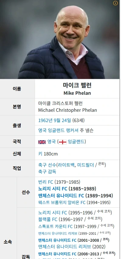 맨유-동료들-스탭들의-박지성-평가-ㅎㄷㄷ-25-이미지