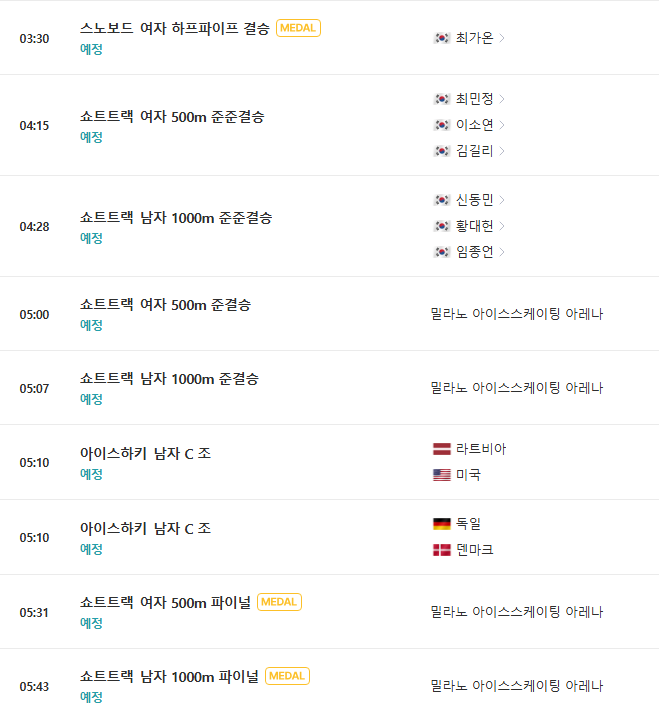 "잠들면-진짜-후회합니다"…-내일-새벽,-대한민국-金-우수수-떨어진다-[2026-밀라노]-4-이미지