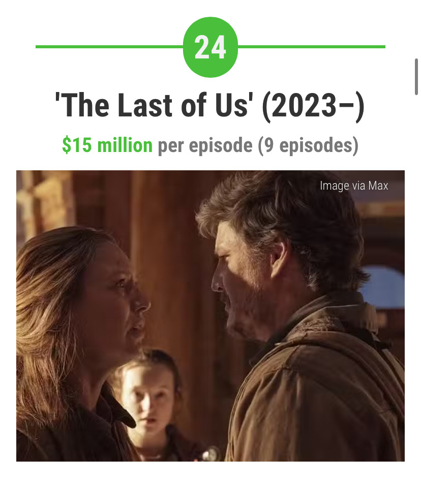 총-제작비-가장-많이-들어간-미국-드라마-27편-23-이미지