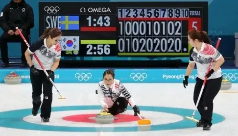 동계올림픽-정식-종목이-될-뻔한-스포츠들-23-이미지