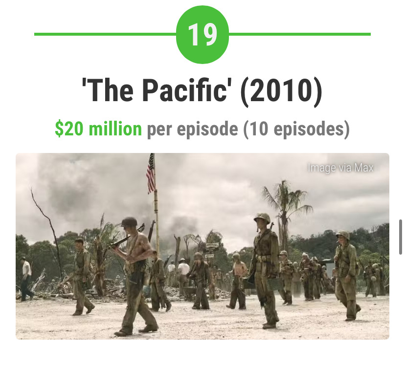 총-제작비-가장-많이-들어간-미국-드라마-27편-18-이미지