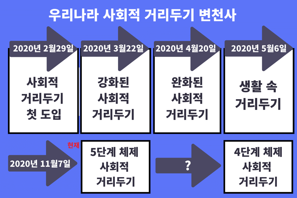 내년이면-이때-태어난-애들이-초등학교-입학함-2-이미지