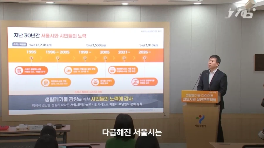 쓰레기-수출하다가-실패하자-다급해진-서울시-8-이미지