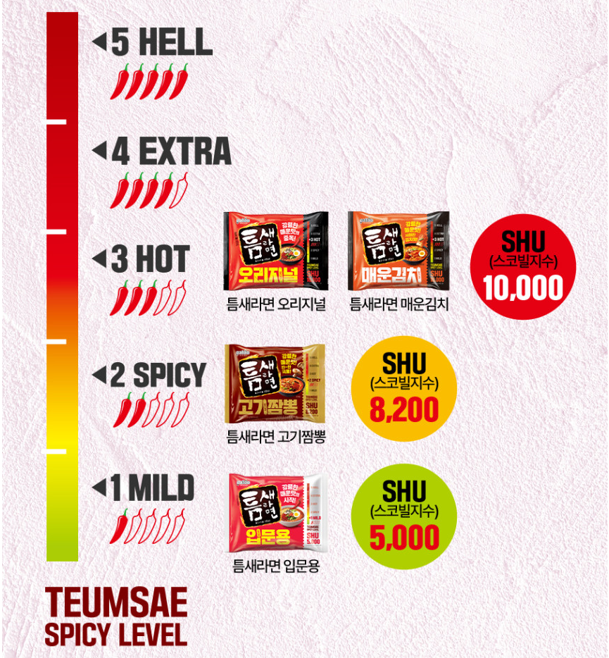 틈새라면-덜-매운-입문용-출시-1-이미지