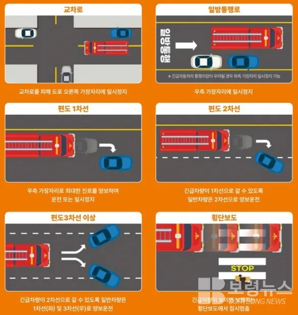 2026-설날을-위한-고속도로-정보-12-이미지