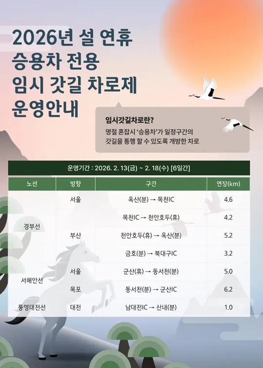 2026-설날을-위한-고속도로-정보-4-이미지
