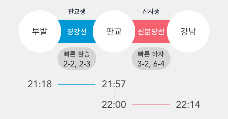 서울말고-타지역에-대기업있어야하는-이유.jpg-5-이미지
