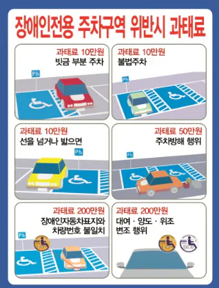 2026-설날을-위한-고속도로-정보-11-이미지