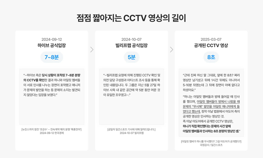 뉴진스-하니를-악인으로-만들고-인종차별까지-당하게-만들었던-사건-1-이미지