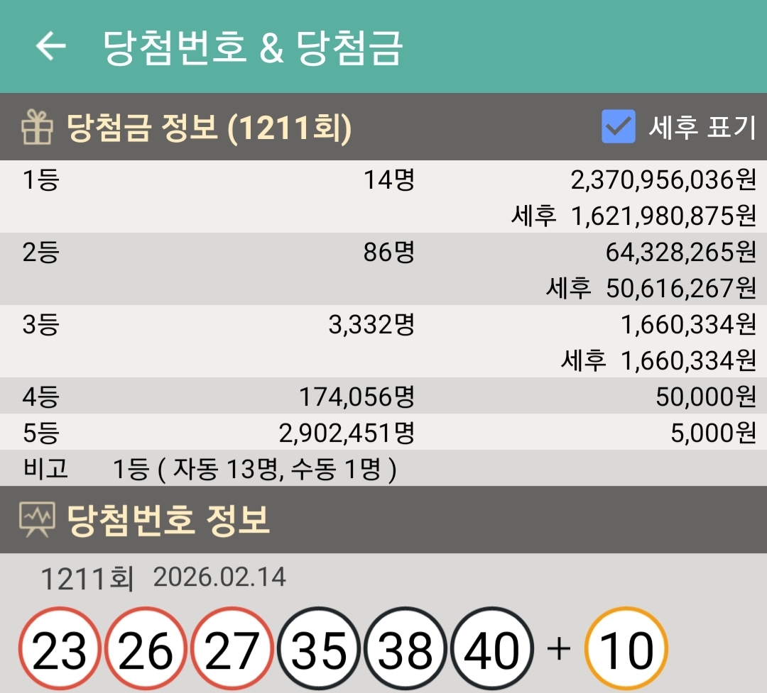 오늘자-로또-1등-배출점-1-이미지