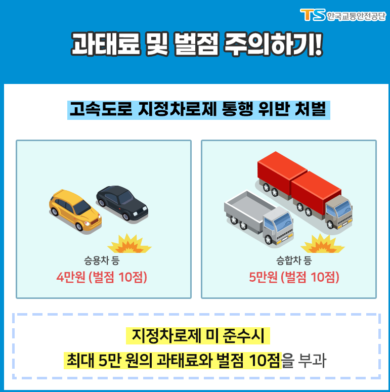 2026-설날을-위한-고속도로-정보-10-이미지