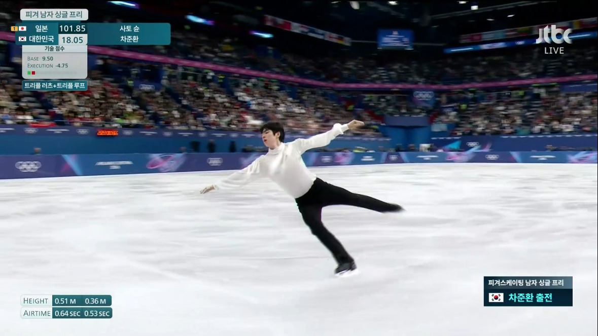 속보)-대한민국-차준환!-동계올림픽-피겨스케이팅-남자-싱글-쇼트-프리-최종-합계-4위-기록!-5-이미지