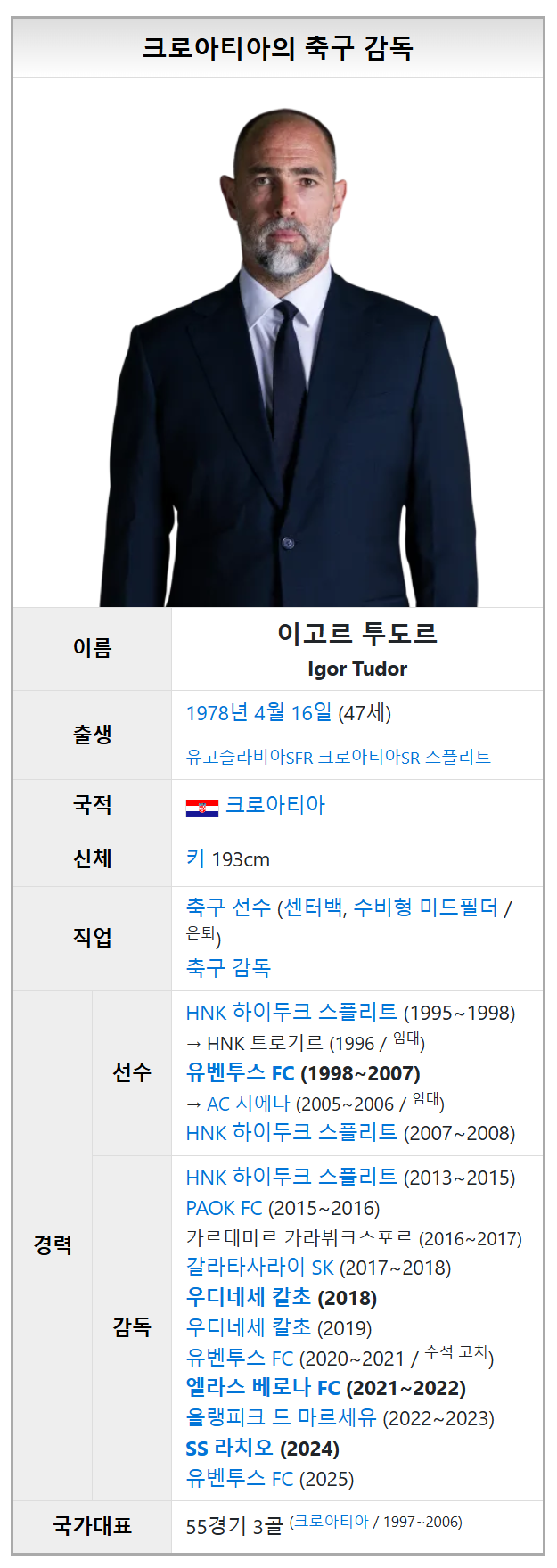 [파브리지오-로마노---속보]-이고르-투도르-감독-to-토트넘-핫스퍼,-Here-We-Go!!!-2-이미지