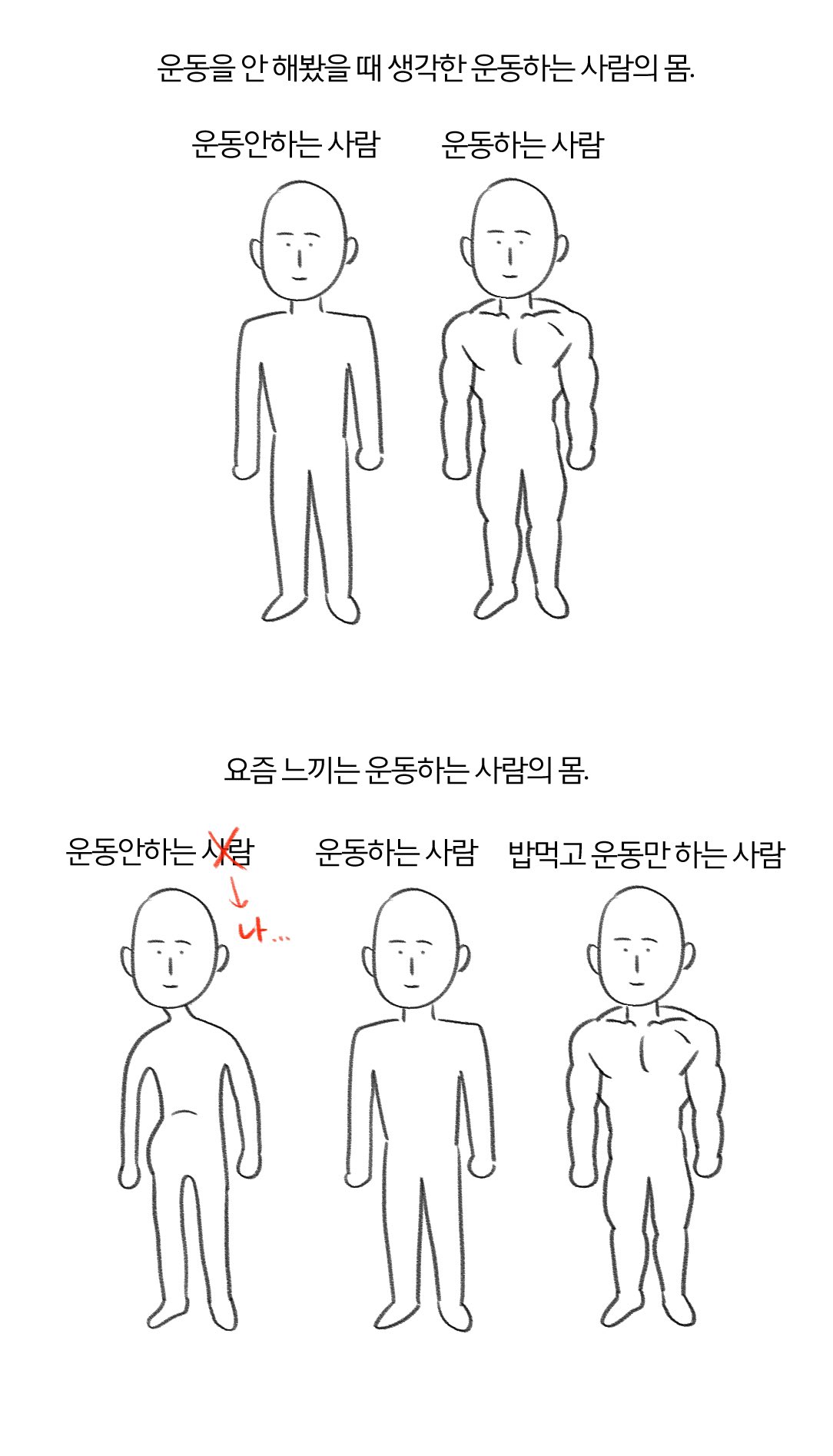 운동시작하기-전/후-느낀-운동한-사람의-몸.jpg-0-이미지