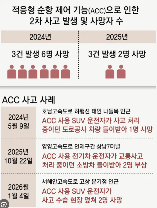 2026-설날을-위한-고속도로-정보-14-이미지