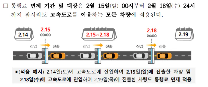 2026-설날을-위한-고속도로-정보-3-이미지