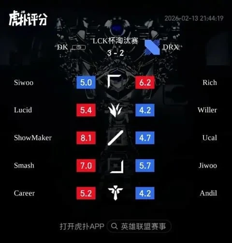 [LOL]-DK-VS-DRX-후푸-평점-0-이미지