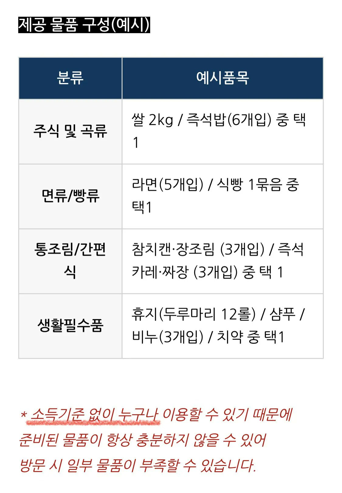 돈-없다고-밥-굶지-말고-푸드뱅크-찾아가세요-(보건복지부-먹거리-기본보장-사업)-2-이미지