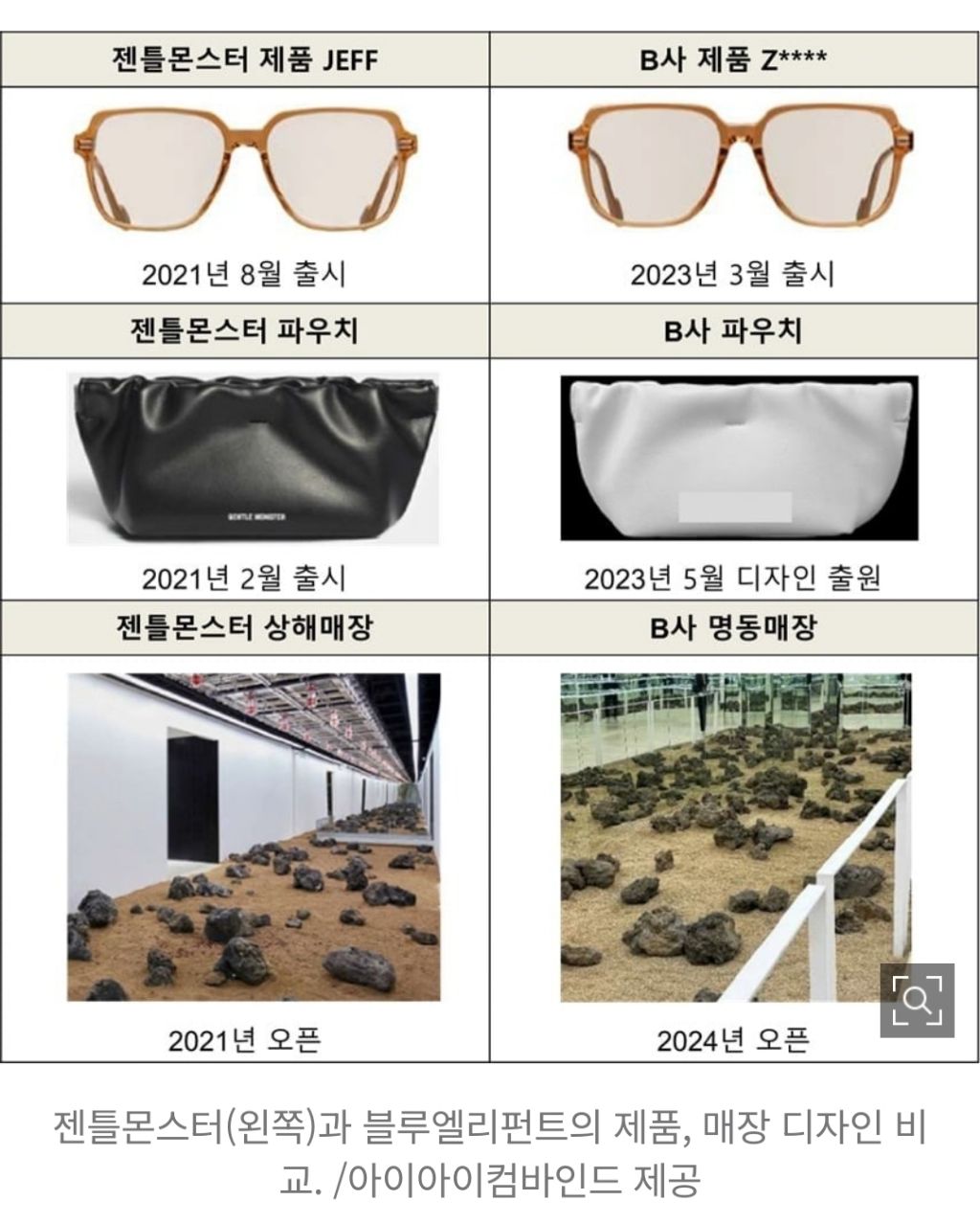 블루-엘리펀트-대표-법정-구속-ㄷㄷㄷ-2-이미지