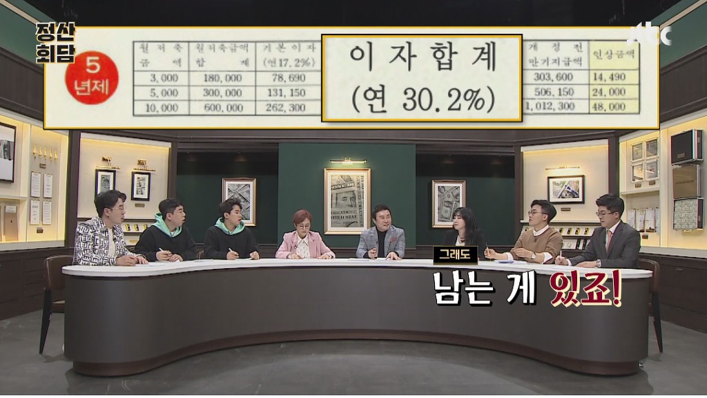 금리-20％대-저축을-가지고-있는-송은이.jpg-32-이미지