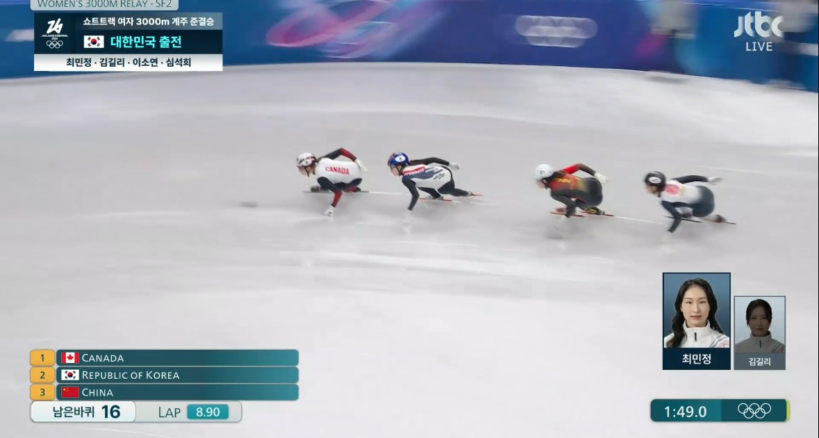 속보)-대한민국!-동계올림픽-쇼트트랙-여자-3,000m-계주-결승-진출!-5-이미지